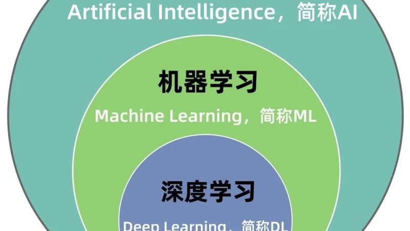 智能语音家居应用崛起：揭秘十大品牌背后的技术奥秘**